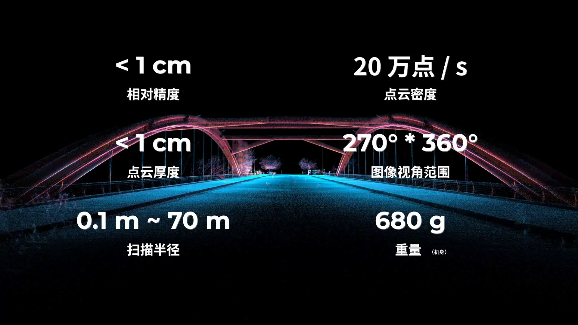 air-data-cn-webp